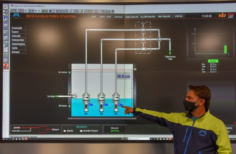 SEVGİ KAVŞAĞI, SCADA MERKEZİ İLE 7/24 İZLENİYOR