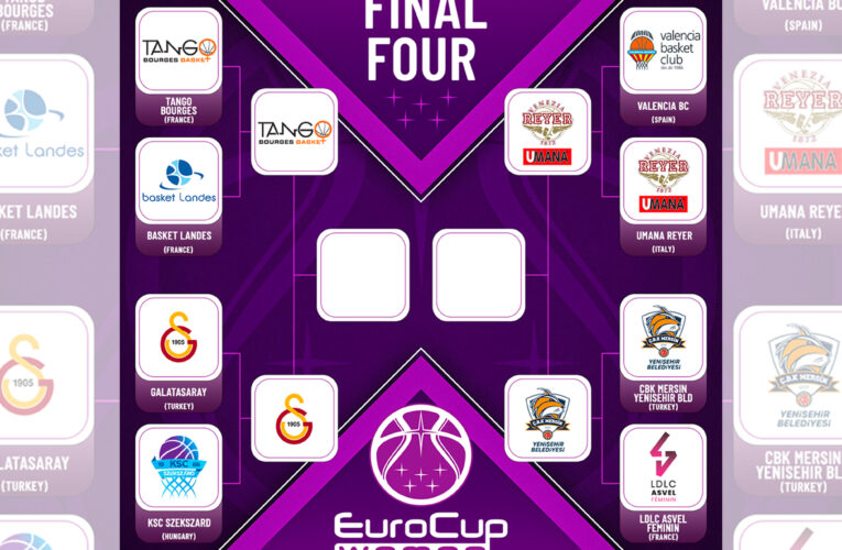 ÇUKUROVA’NIN RAKİBİ, İTALYAN VENEZİA