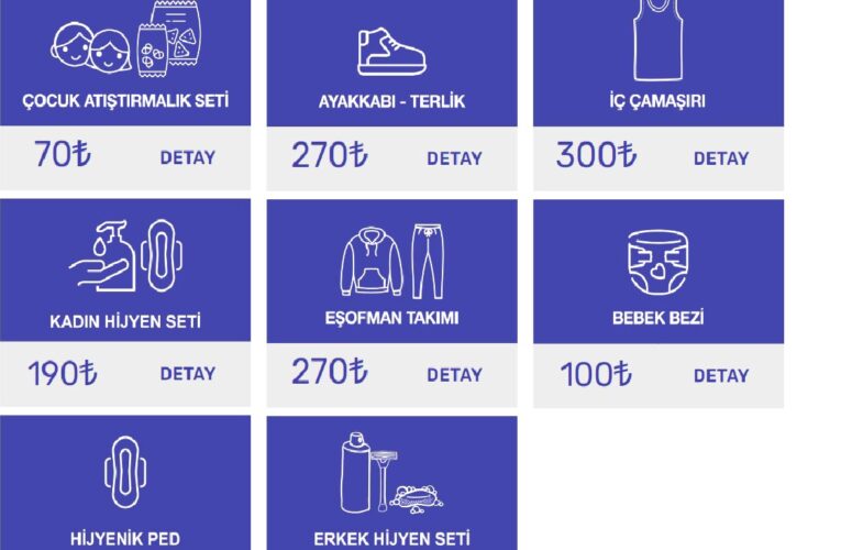 MERSİN BÜYÜKŞEHİR, YARDIM ALMAK VE YARDIMCI OLMAK İSTEYENLERİ BİRİZBERABERİZ.ORG’TA BULUŞTURUYOR